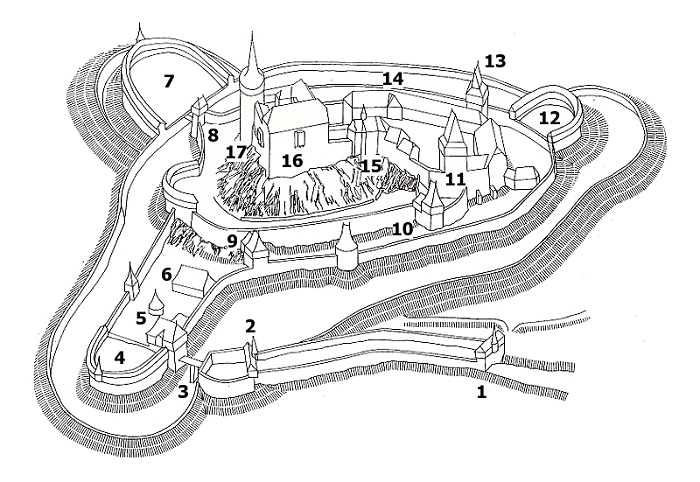 Kun�tick� Hora, hmotov� rekonstrukce stavu hradu v 1. polovin� 16. stolet�
